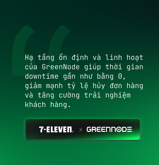 Kỹ thuật tin cậy cho hệ thống trọng yếu