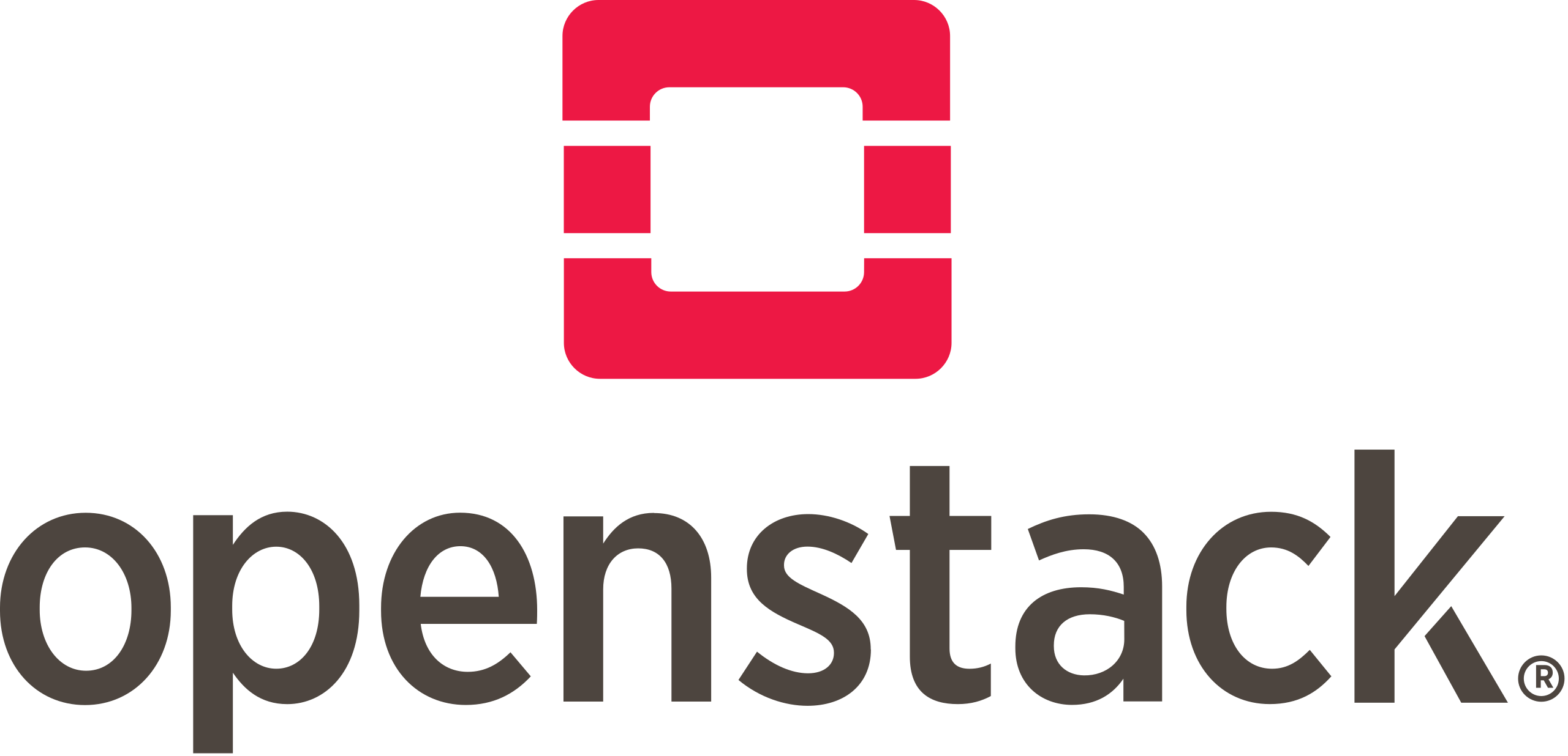 HiTechCloud Partner